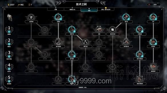 游戏《冰汽时代2》暖券与现实通货对比分析